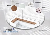 ������ �� ������� ������,Soft Dream Round 750*750*100