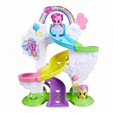 ������� ����� MLP ����� ���